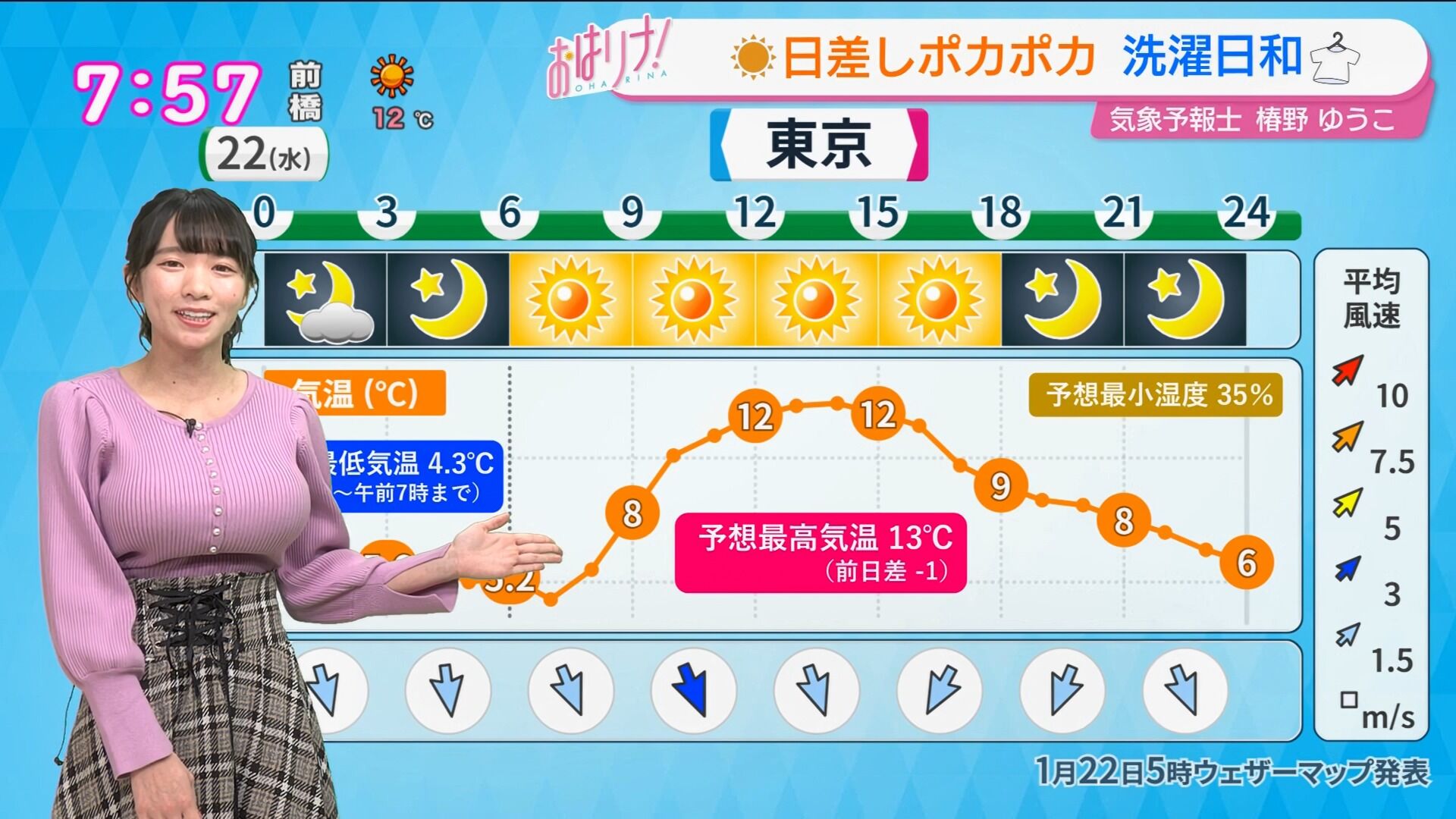 NHKɎX 222054 VJł ->摜>7 