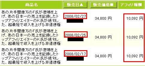 どん亀ミクシィ販売実績