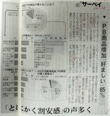 PB増加好ましい