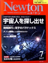 ニュートン 1707