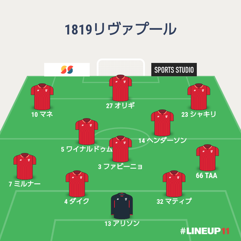 LINEUP111557376668263