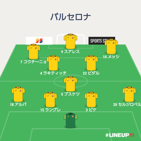 LINEUP111557377125355