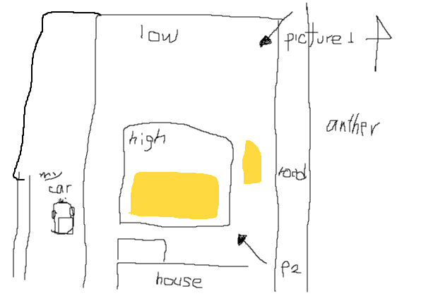 BlogPaint