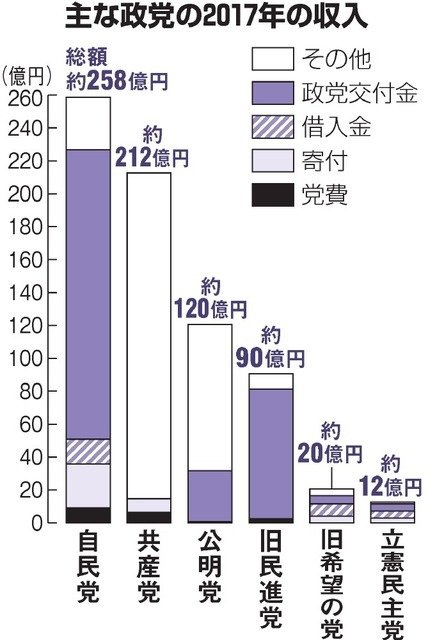 20181130-00000070-asahi-000-6-view