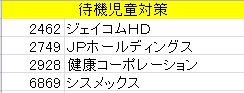 待機児童対策関連銘柄リスト