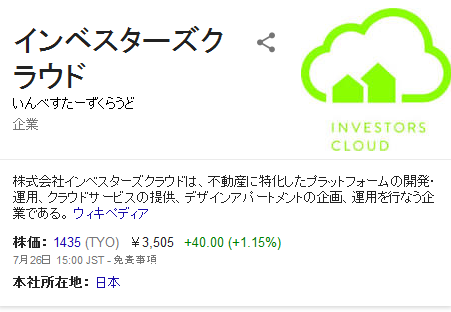インベスターズクラウド