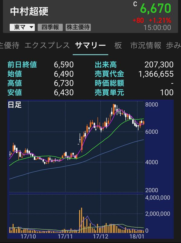nakamura-gp-pts