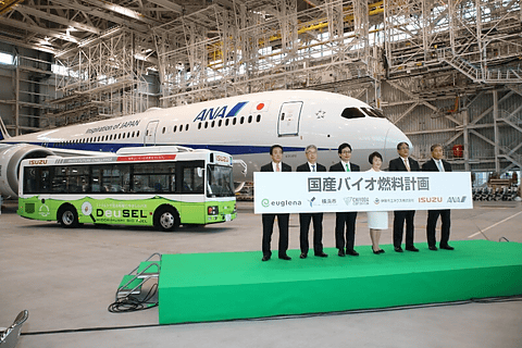 biojet