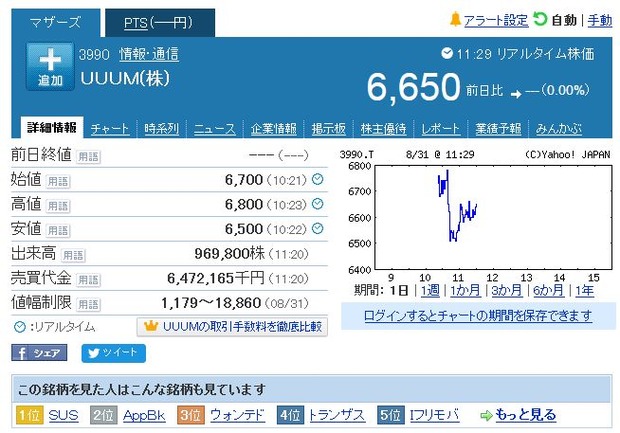 uuum-openprice-6700yen