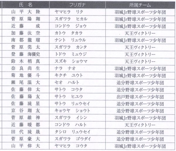 Scan10001