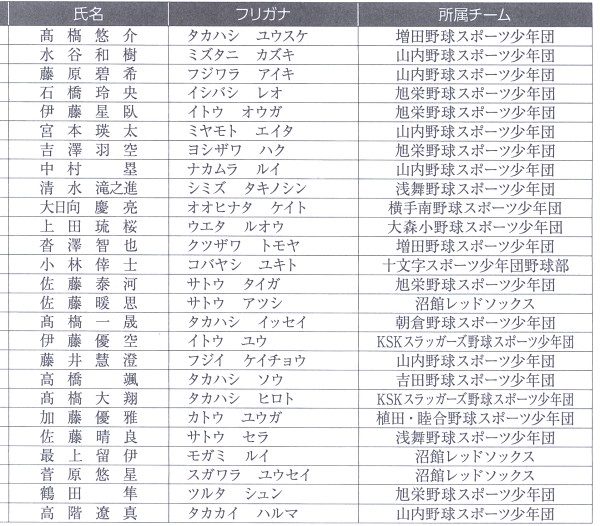 Scan10001