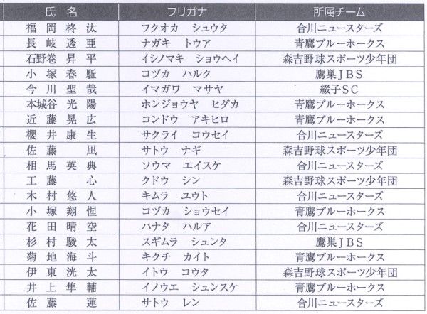 Scan10001