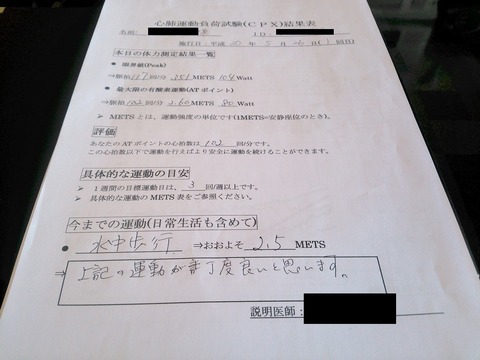 CPX結果表_0065