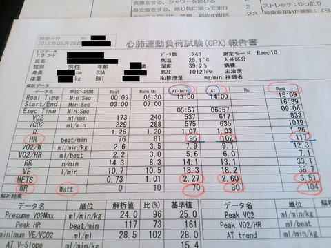CPX報告書_0066