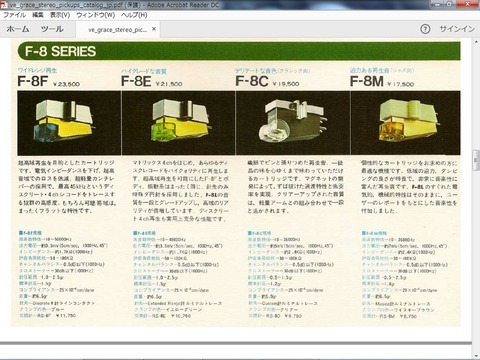 F-8C,E,F,M