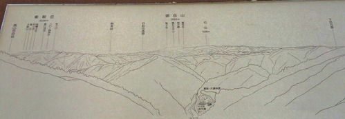 案内板