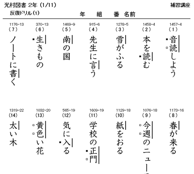 漢字テスト ドリル 小2向け 個人塾 個人指導の教材