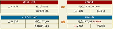 19戦目7