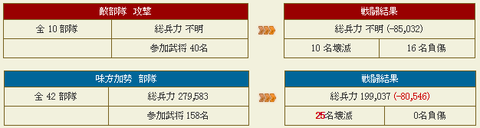 19戦目8