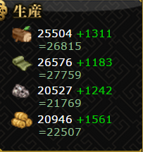 金山衆1