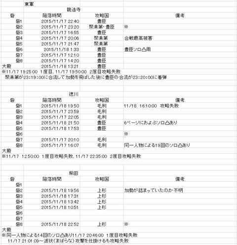 20151118-ixa110