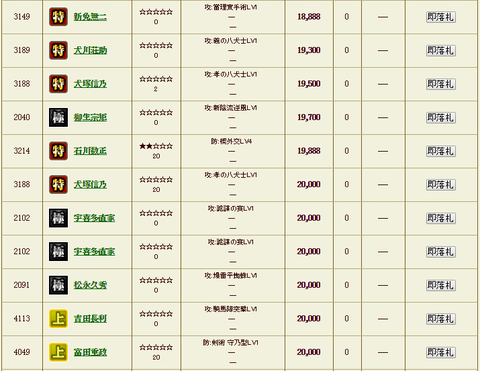 藤堂引退1