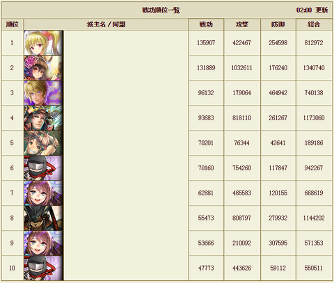 toyotomi7