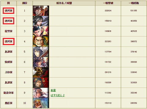 東西戦2-6