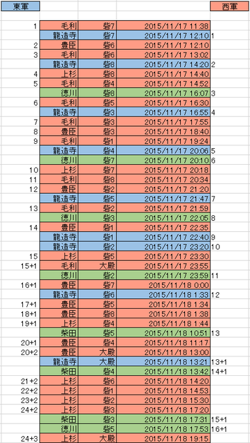 20151118-ixa107