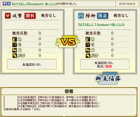 23結果2