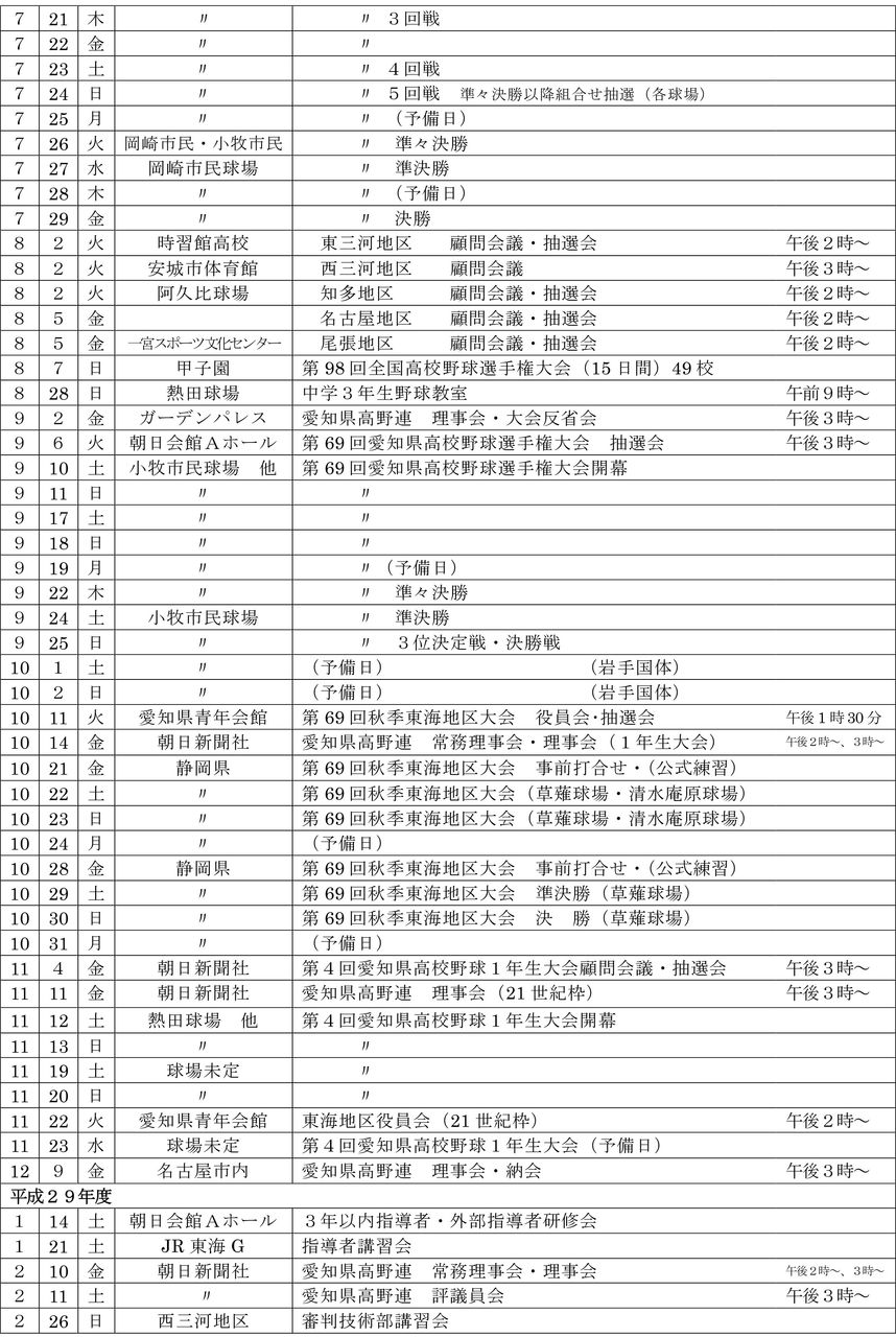 2016年事業計画-2