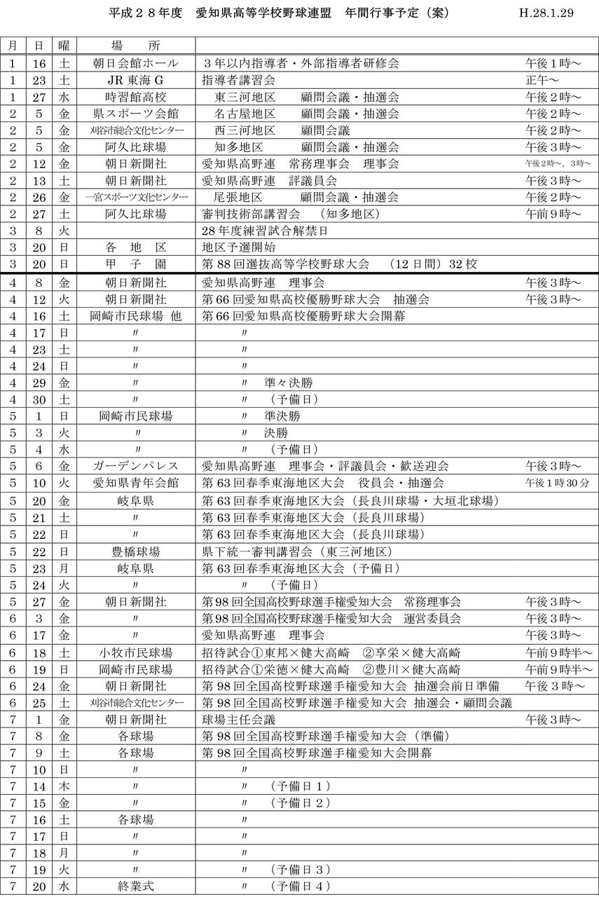 2016年事業計画-1