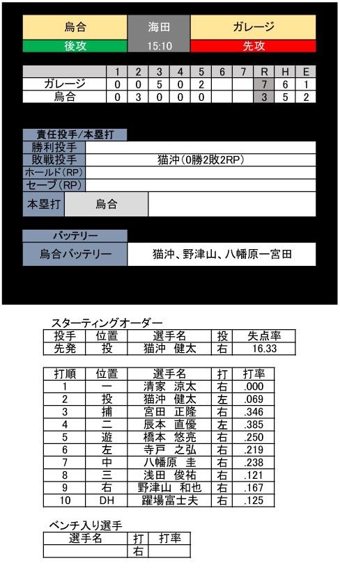 1506429407493