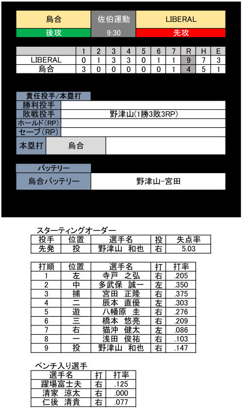 1511437544668
