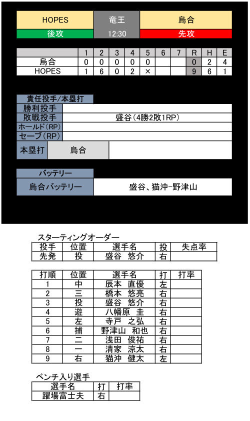 1506902001455
