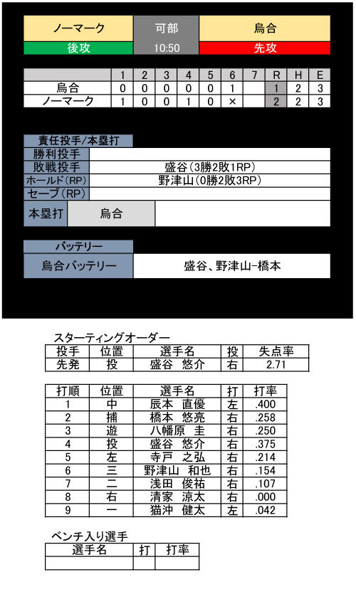 1503921466507