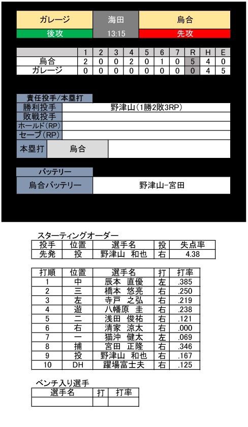 1506429402629