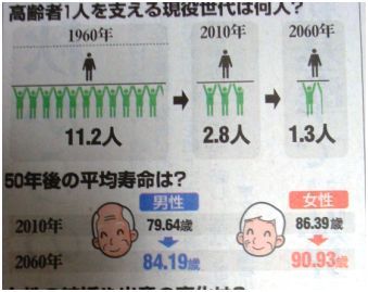 2060ǯ¶â¿Í¸ýͽ¬
