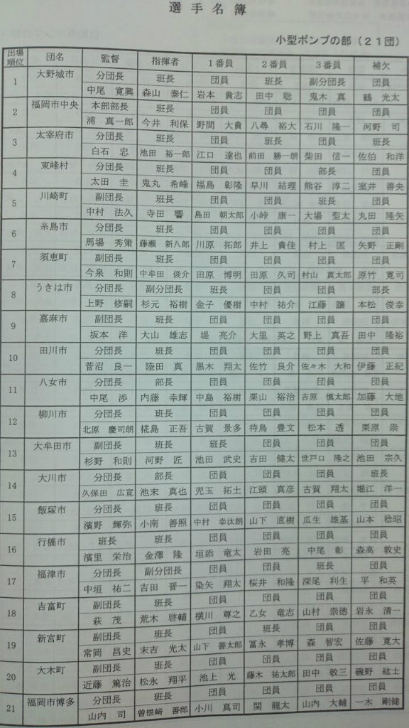 BlogPaint