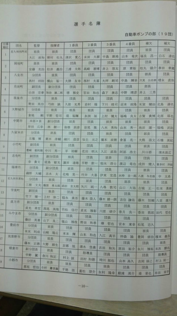 BlogPaint