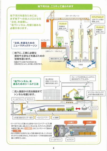 工法