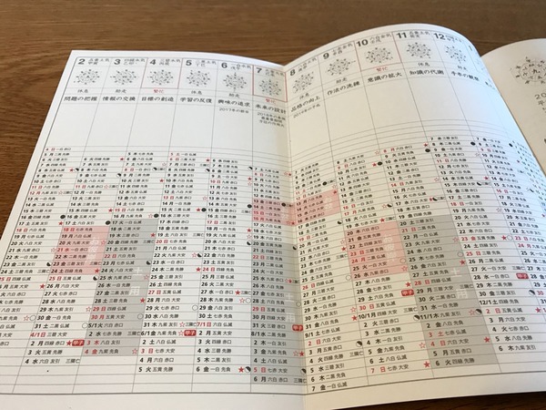イヤリーカレンダー