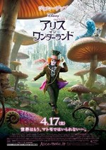 1221alice