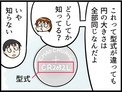 983-2