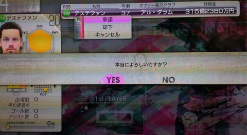 です3