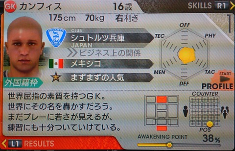 youth GK 2