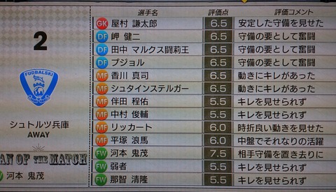 j6
