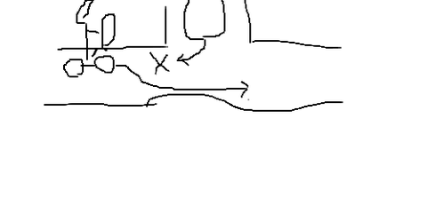 yl0l