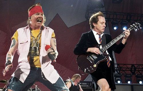 axl-ac-dc