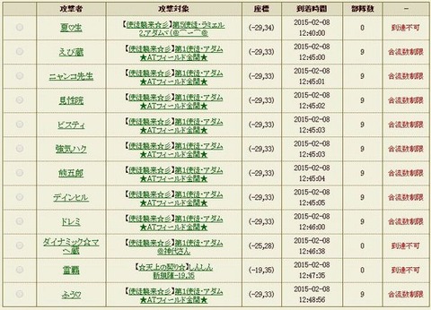 ★使徒初弾